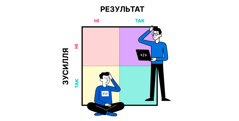 шлях_до_успіху_в_IT